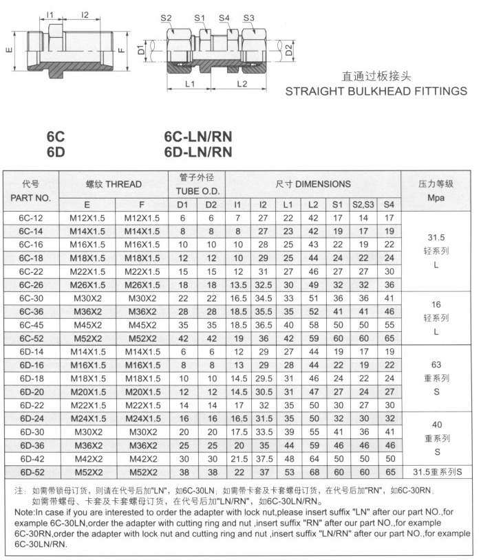 直通過板接頭