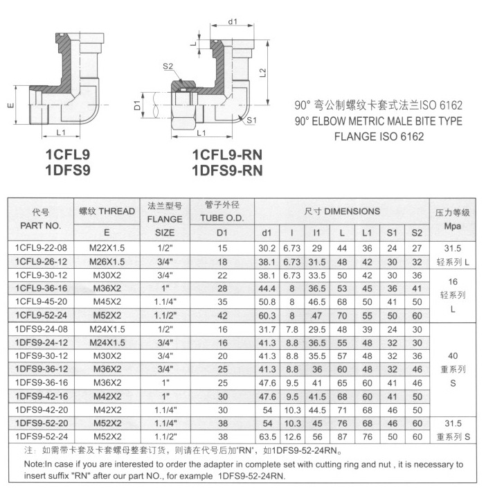 90°彎公制螺紋卡套式法蘭