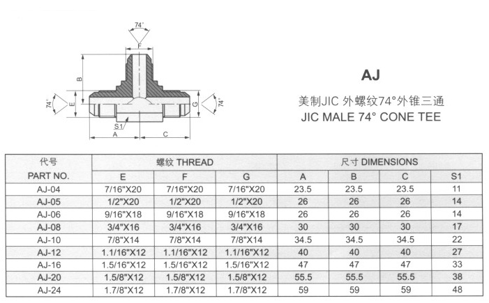 外螺紋74°外錐三通