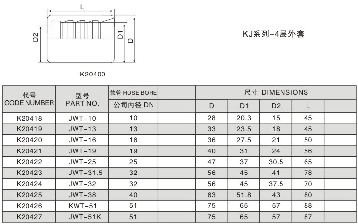 KJ系列-4層外套