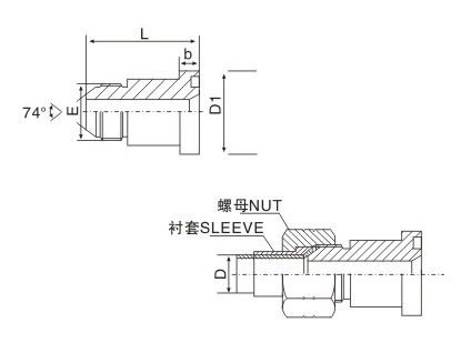 如何才能減少卡套接頭的故障產(chǎn)生？